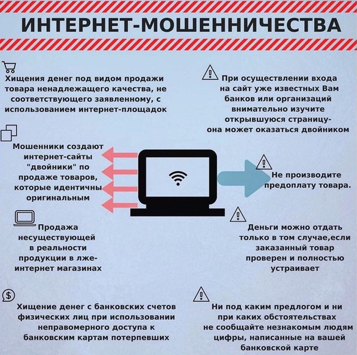 Защита от мошенничества презентация