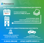 получение невостребованных документов